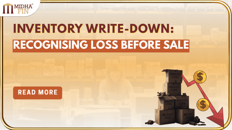 Inventory Write-Down and the Loss of Recoverable Value