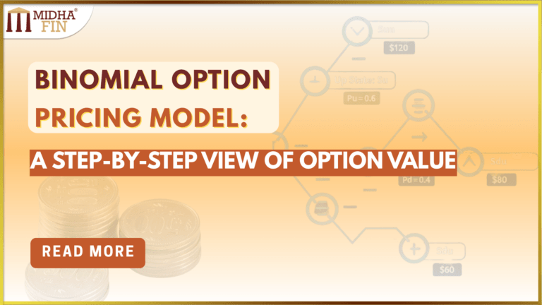 Binomial Option Pricing Model: Valuing Options One Step at a Time