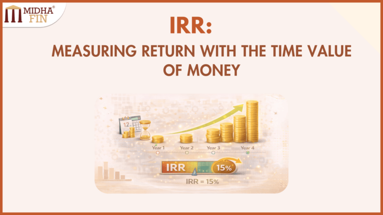 IRR and the Time-Adjusted Measure of Return