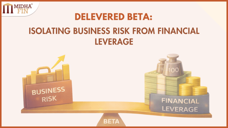 Delevered Beta and Measuring Pure Business Risk