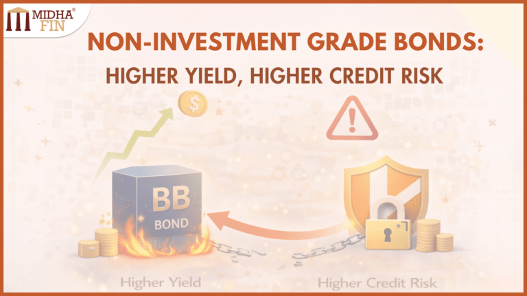 Non-Investment Grade Bonds and the Meaning of Higher Yield