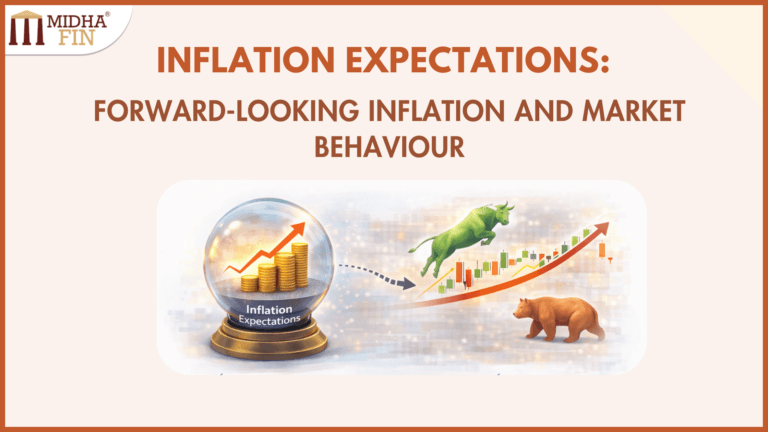 Inflation Expectations: How Beliefs Shape Future Prices