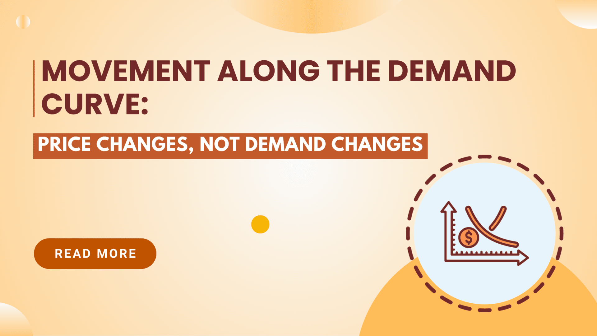 Movement Along the Demand Curve
