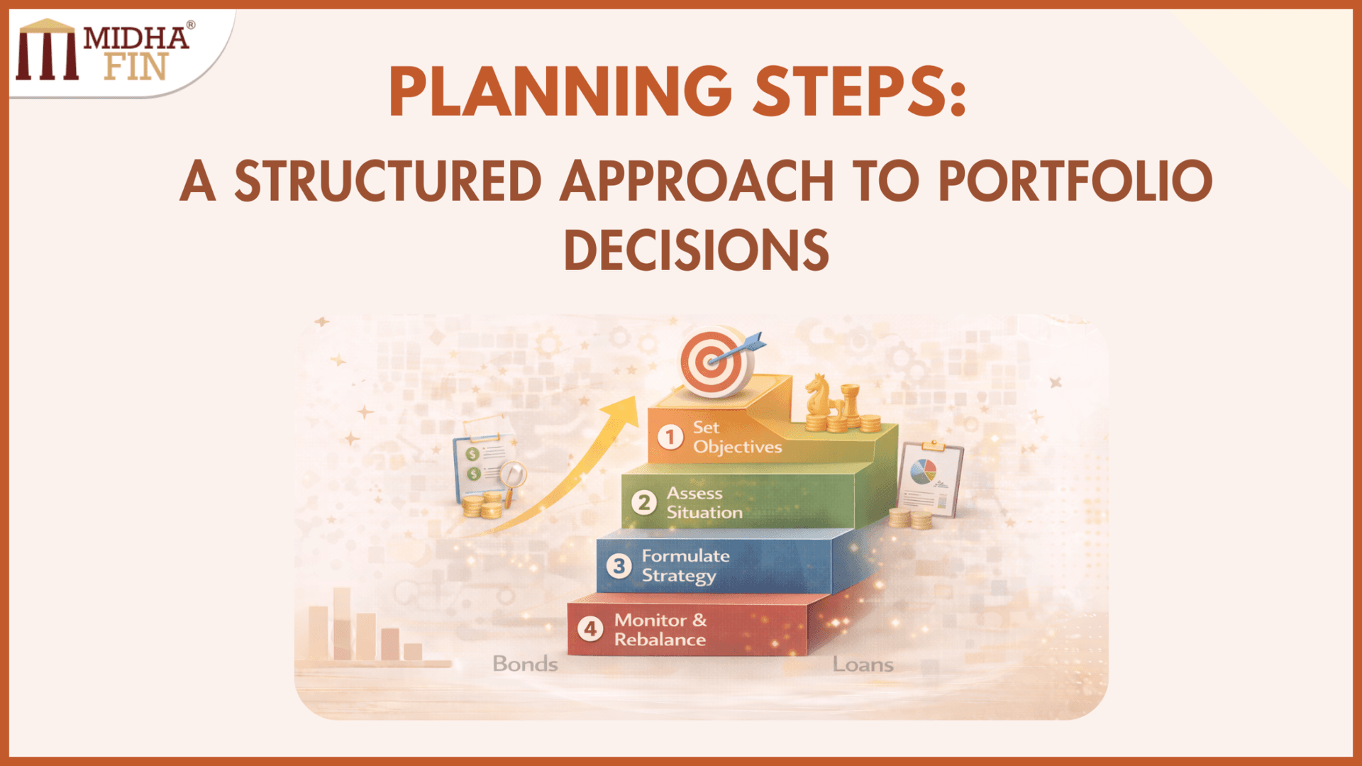 Planning Steps and the Structure Behind Financial Decisions