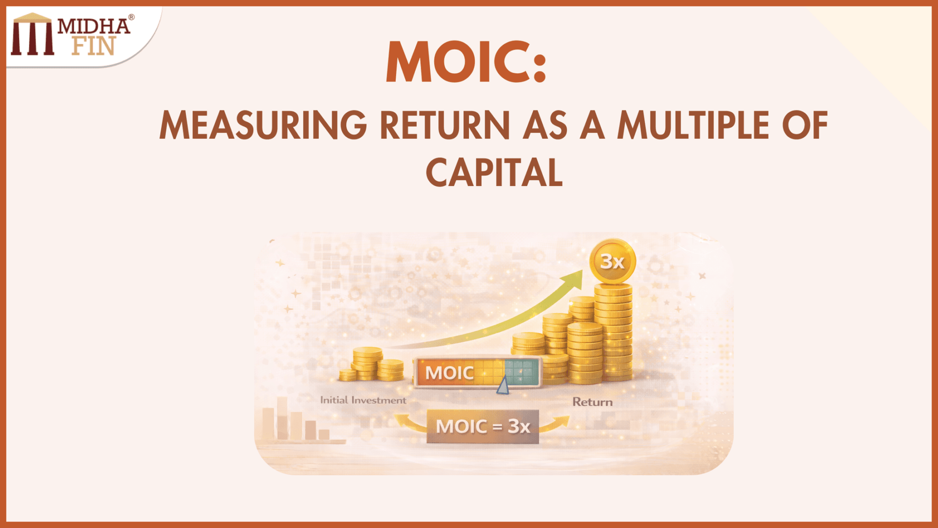 MOIC and Measuring Private Investment Outcomes