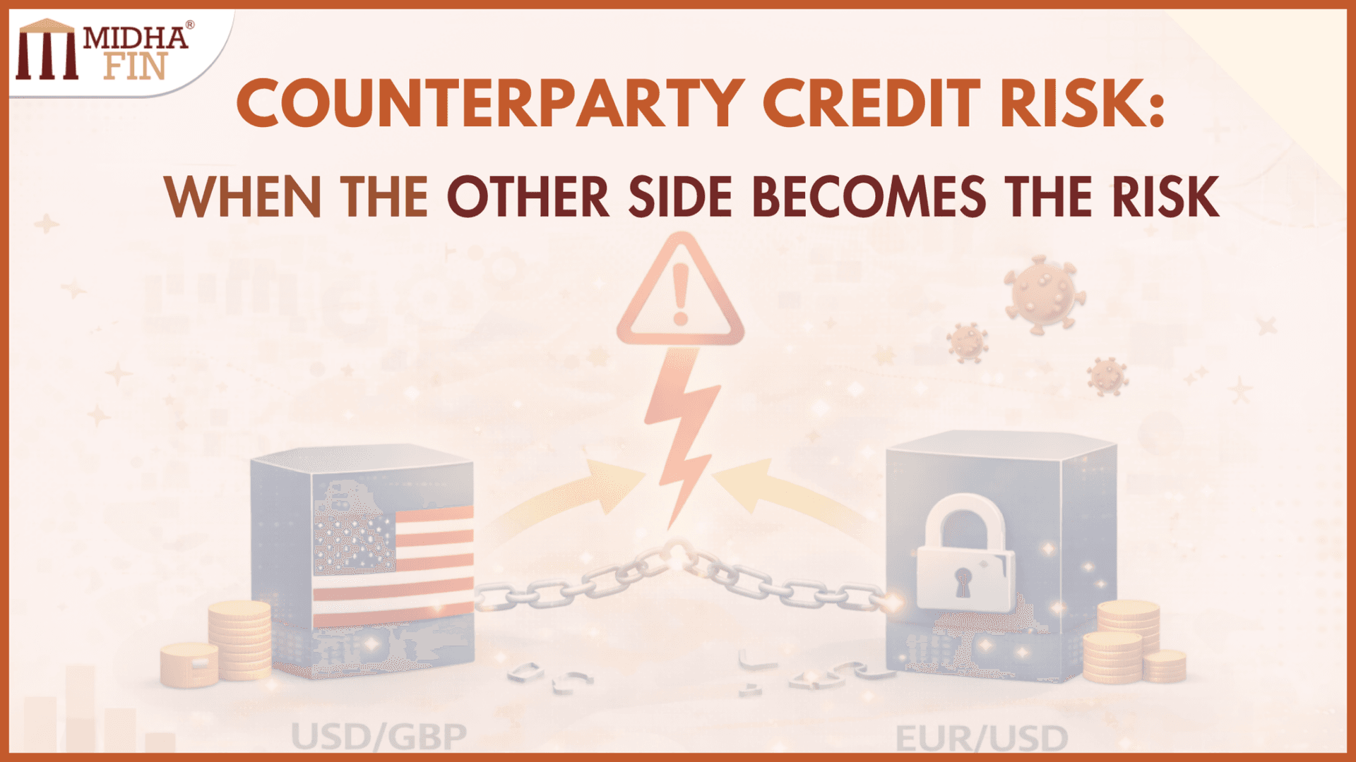 Counterparty Credit Risk and the Risk of the Other Side Failing