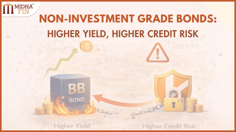 Non-Investment Grade Bonds and the Meaning of Higher Yield