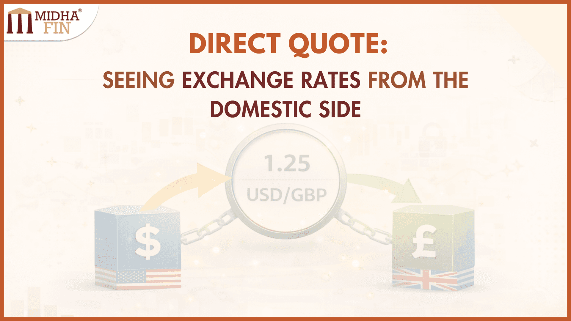 Direct Quote and How Exchange Rates Are Expressed
