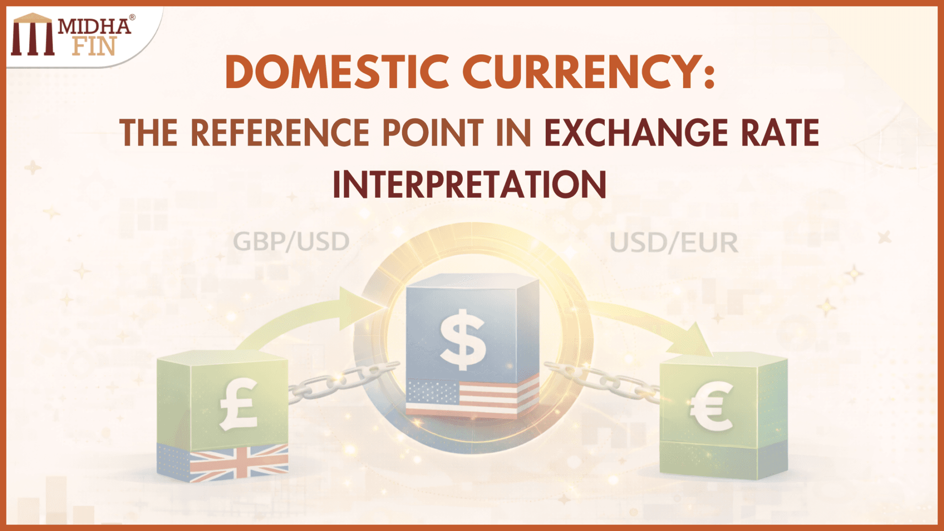 Domestic Currency and Why Perspective Comes First in FX