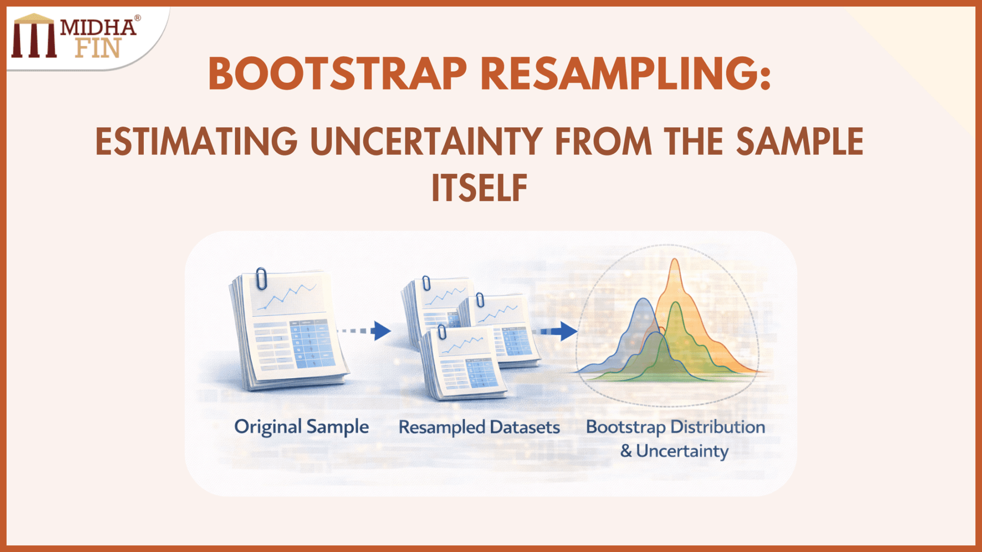 Bootstrap Resampling: Learning From the Sample Itself