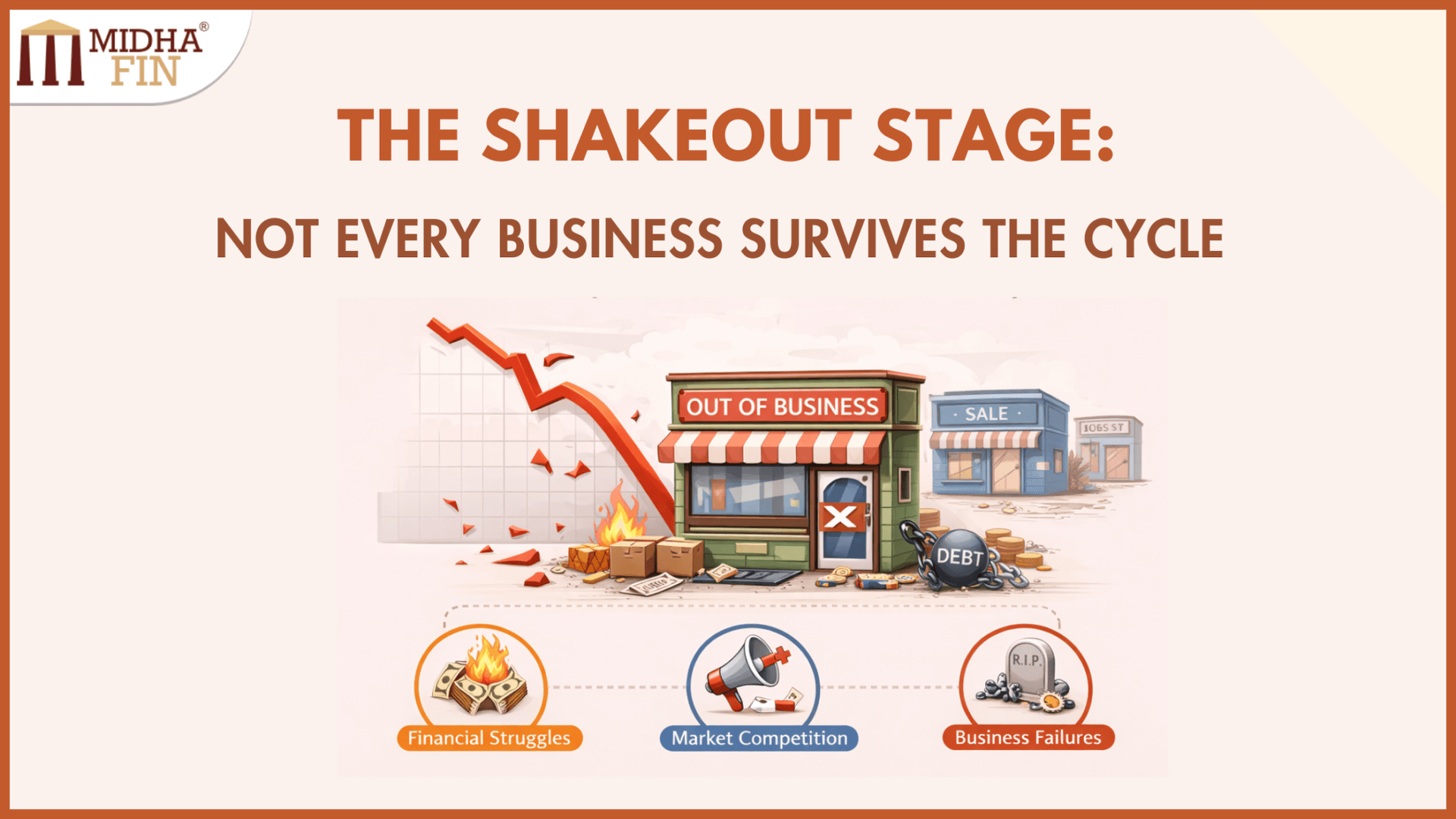 The Shakeout Stage: Not Every Business Survives the Cycle