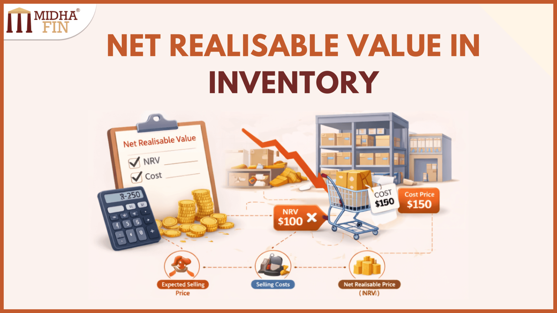 Net Realisable Value in Inventory: Why What You Paid Is Not Always What It’s Worth