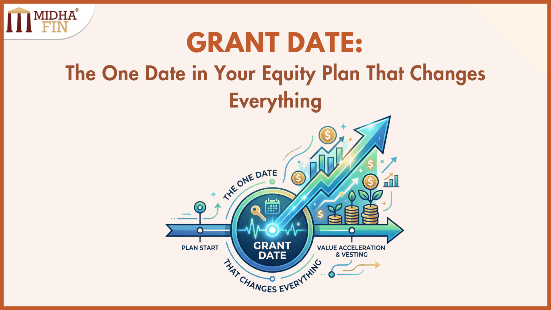 Grant Date: The One Date in Your Equity Plan That Changes Everything