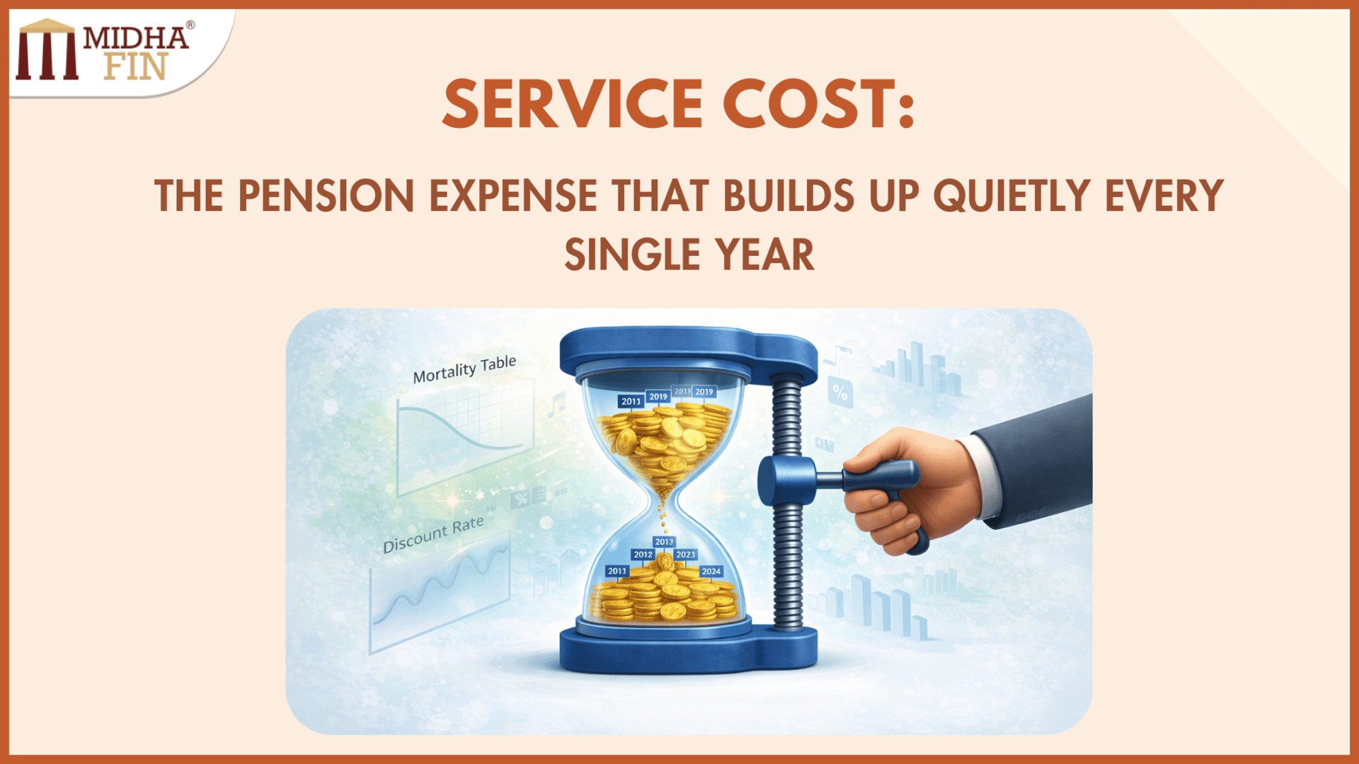 Service Cost Explained in Simple Terms