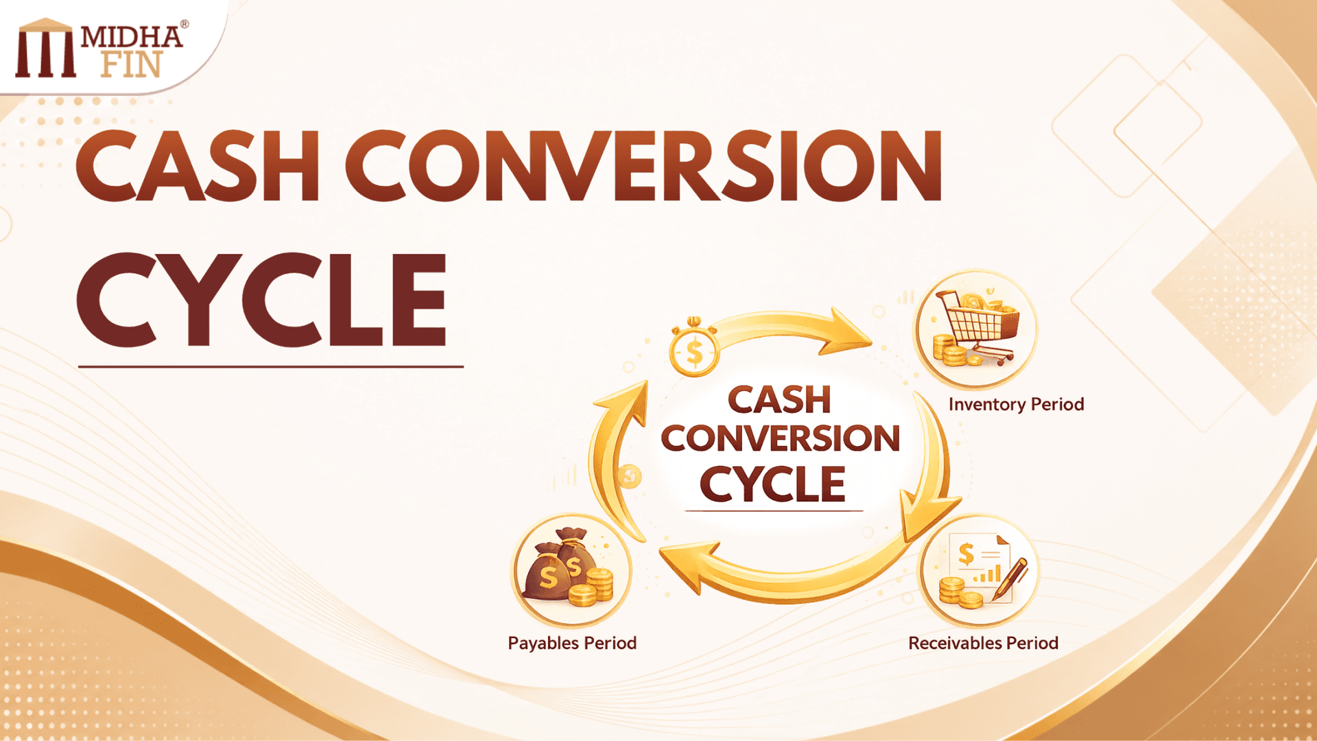 Cash Conversion Cycle