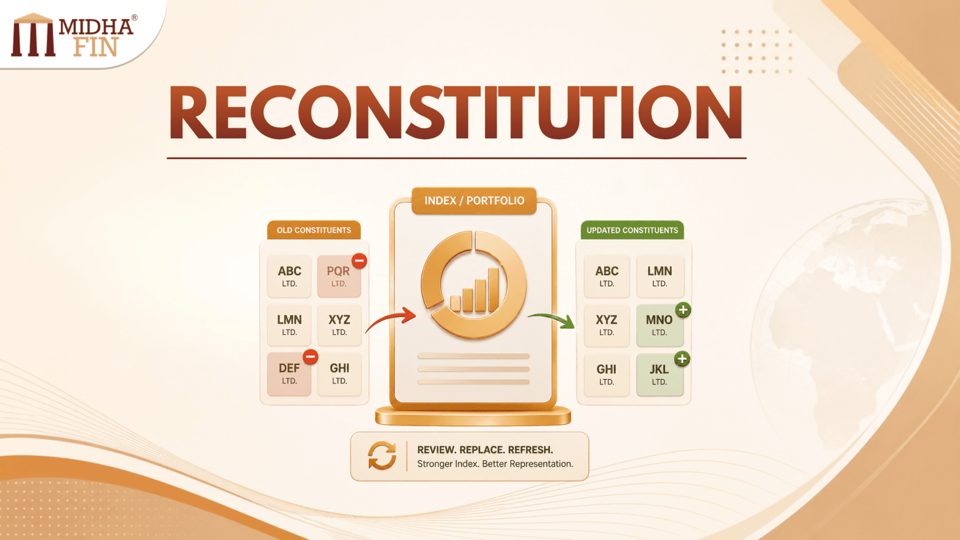 Reconstitution: Meaning, Example, and Why It Matters