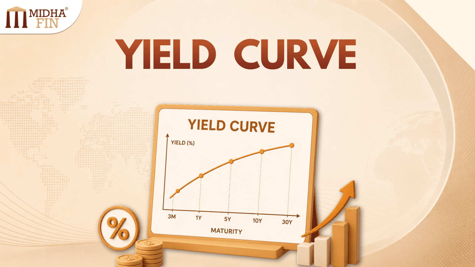 Yield Curve: Meaning, Example and Real Life Context