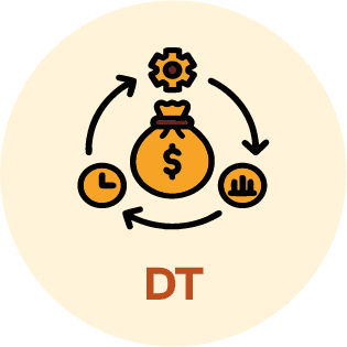 Derivatives