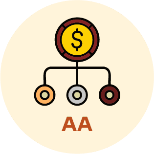 Asset Allocation