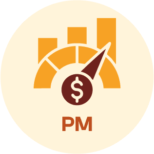 Performance Measurement