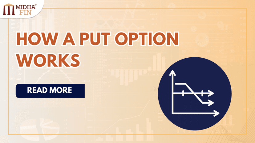 Understanding Put Option - MidhaFin