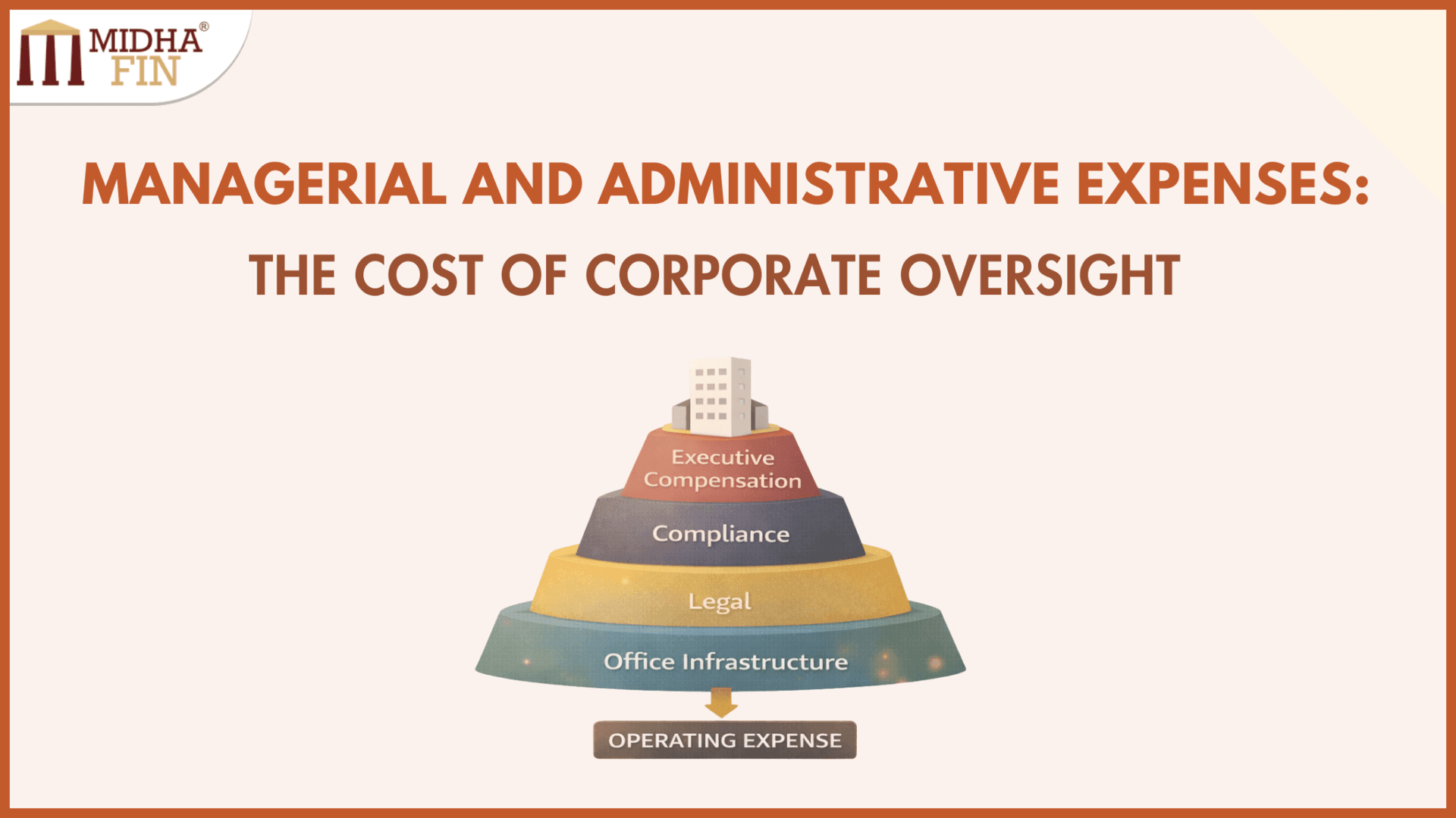 Managerial and Administrative Expenses and the Cost of Running a Business