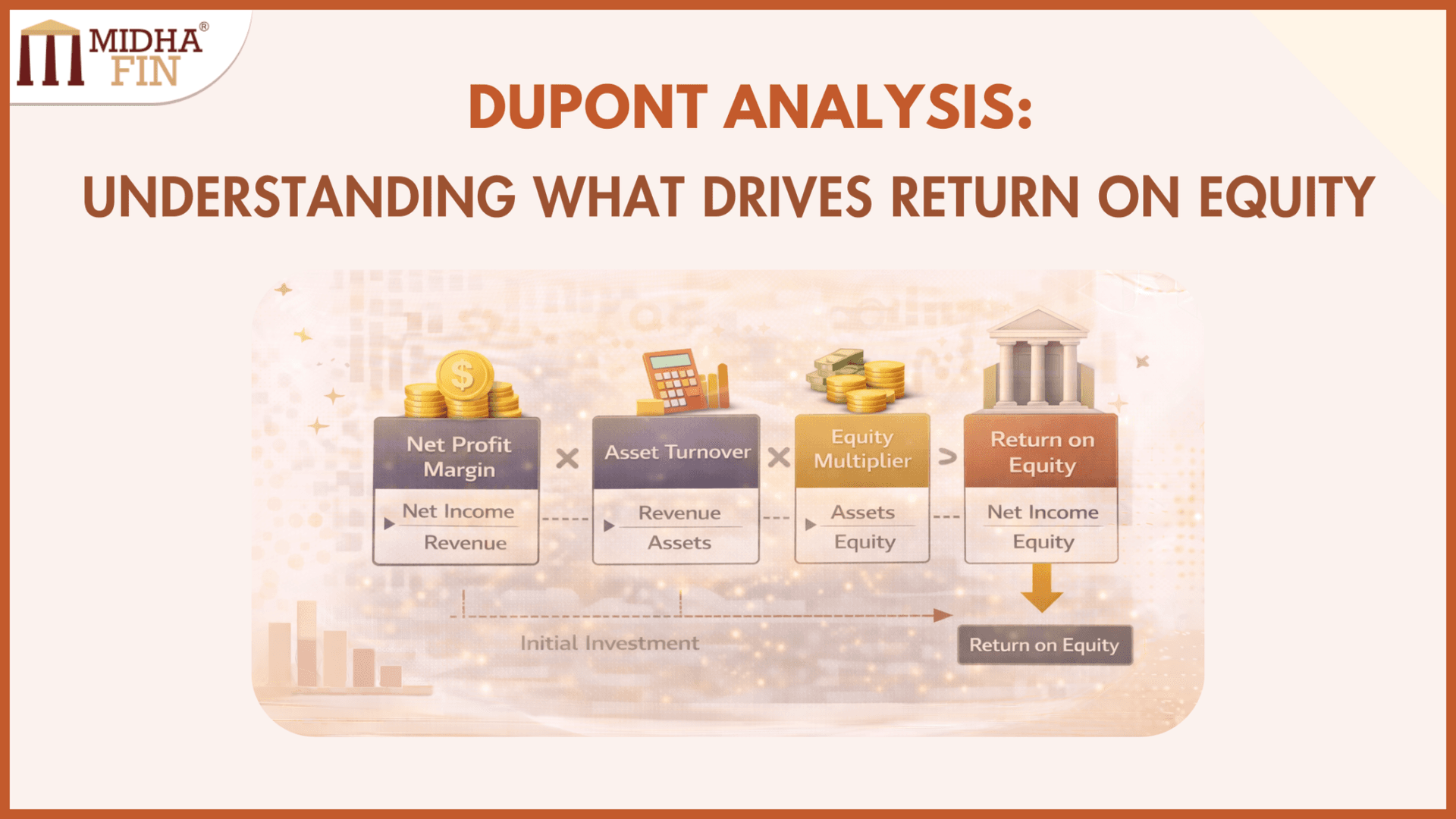 DuPont Analysis and Breaking Down Return on Equity
