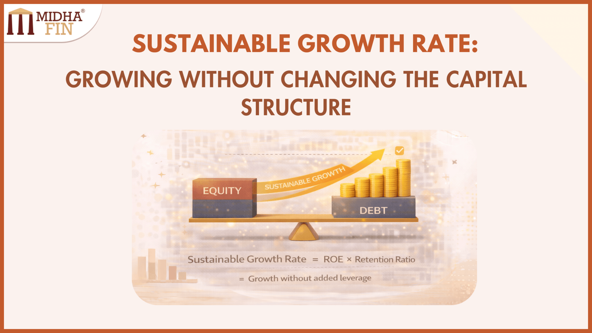 Sustainable Growth Rate and Growth Without New Equity