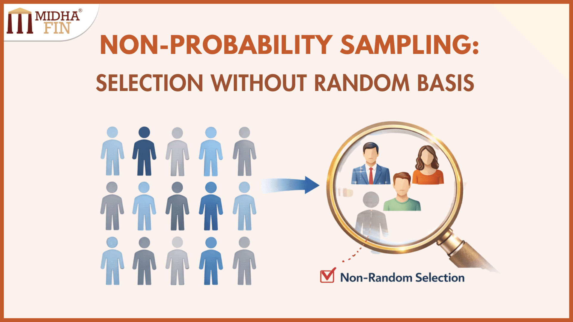 Non-Probability Sampling and Selection Without Randomness