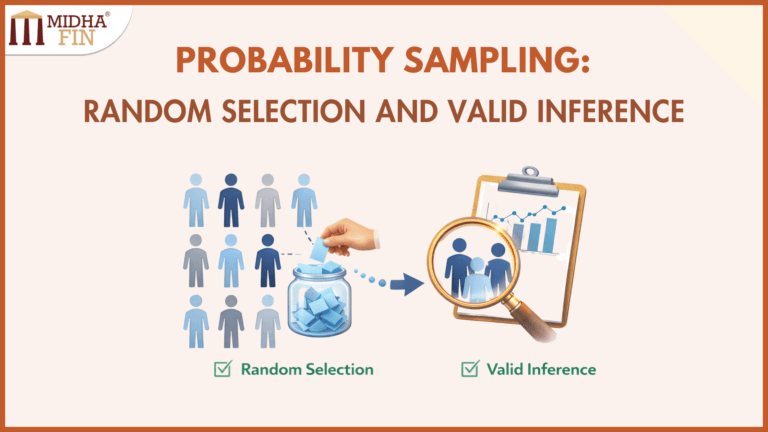 Probability Sampling and Why Randomness Matters