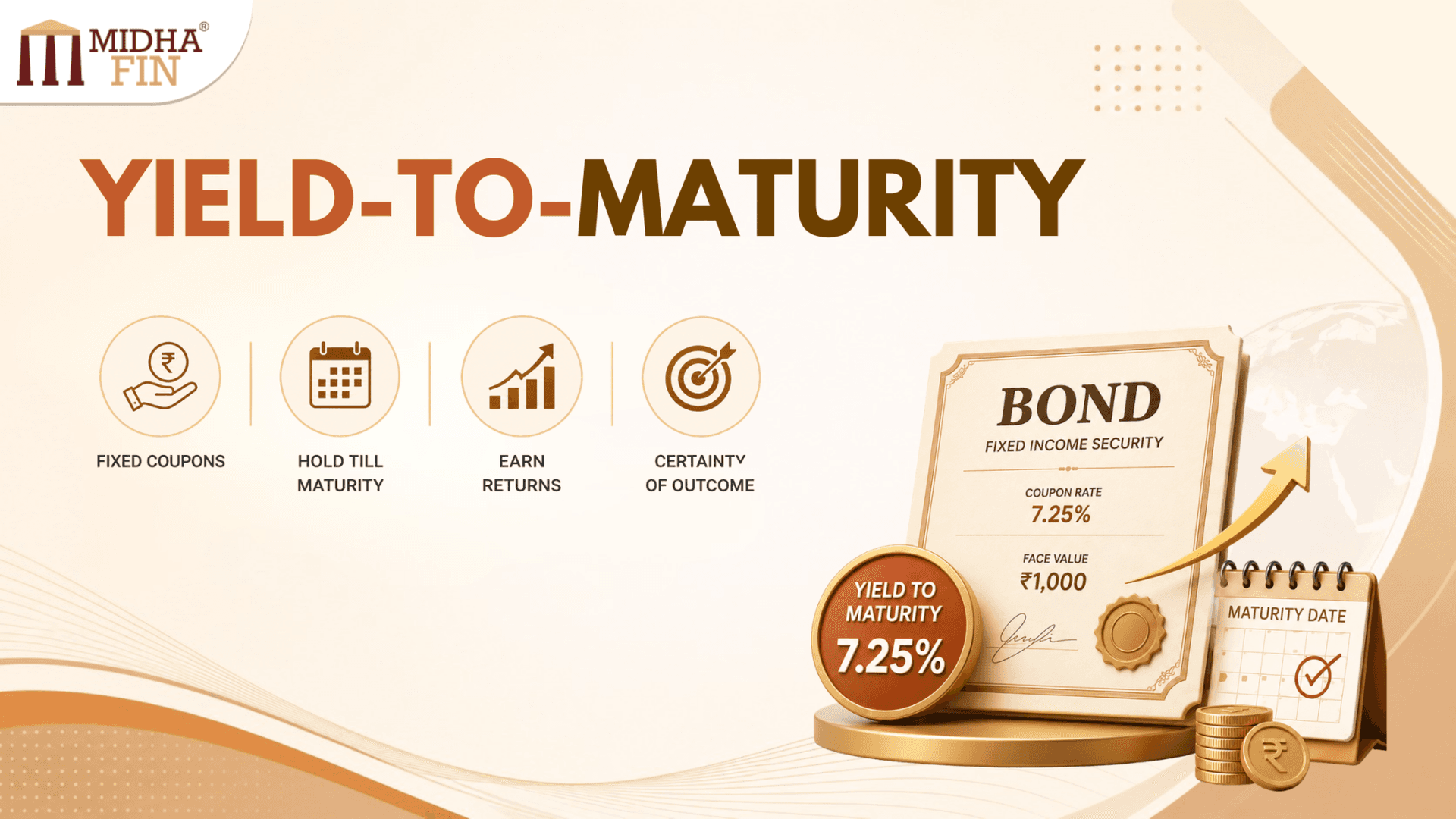 Yield to Maturity: Meaning, Example and Real Life Context