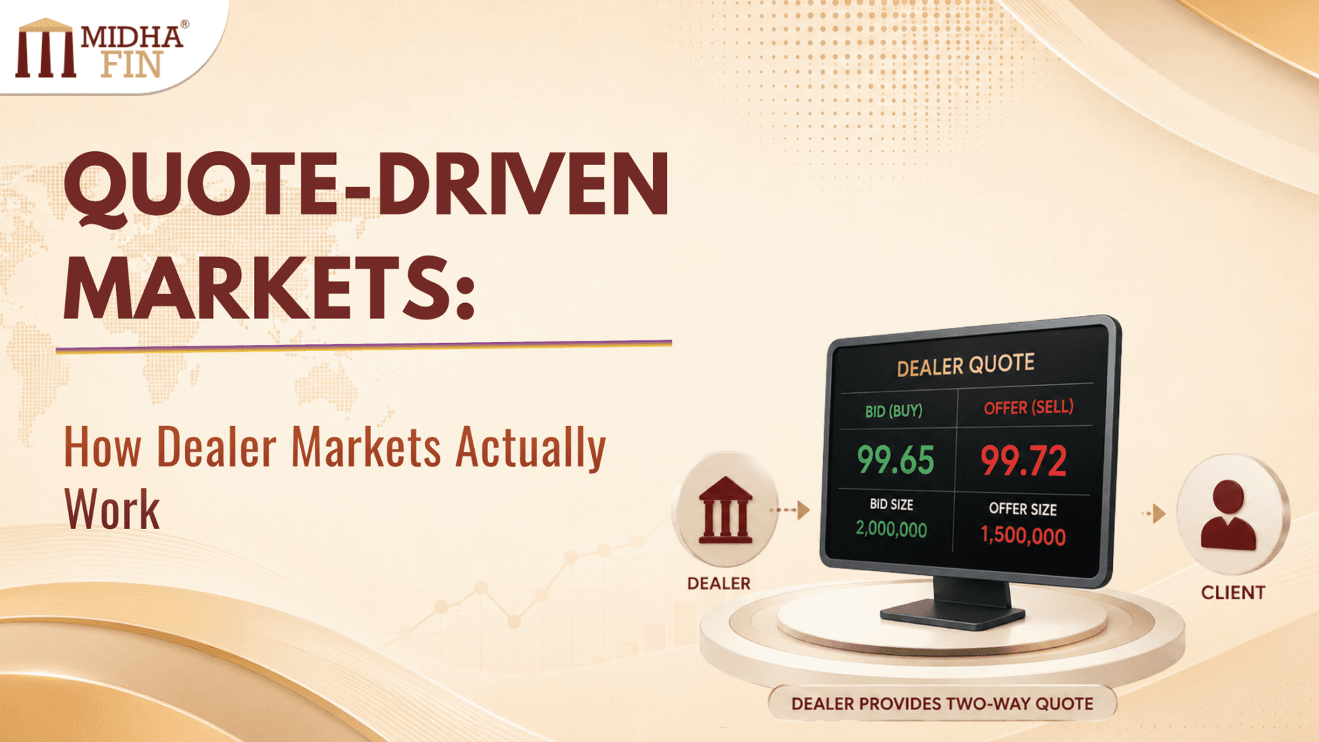 Quote-Driven Markets: How Dealer Markets Actually Work